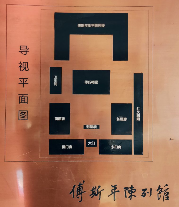  胡同|状元府第、人才世家、仁义胡同... ... 在聊城探访傅斯年陈列馆