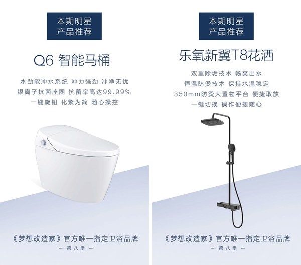 衛浴間|恒潔攜手《夢想改造家》妙改老洋房 打造半生向往的家