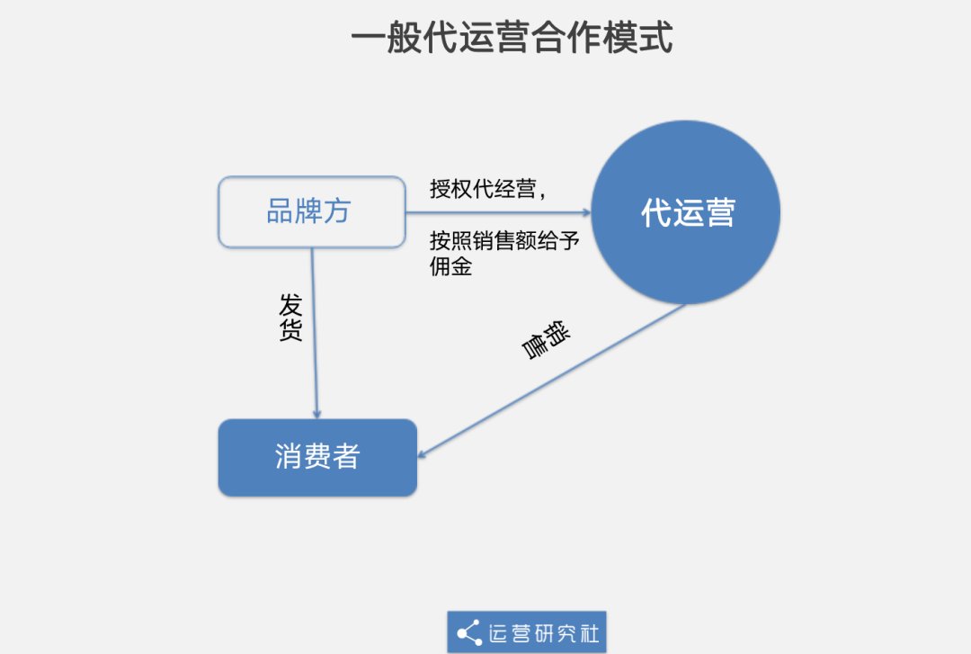 这家|淘宝旗舰店的“隐秘生意”，这家公司凭什么年入40亿？