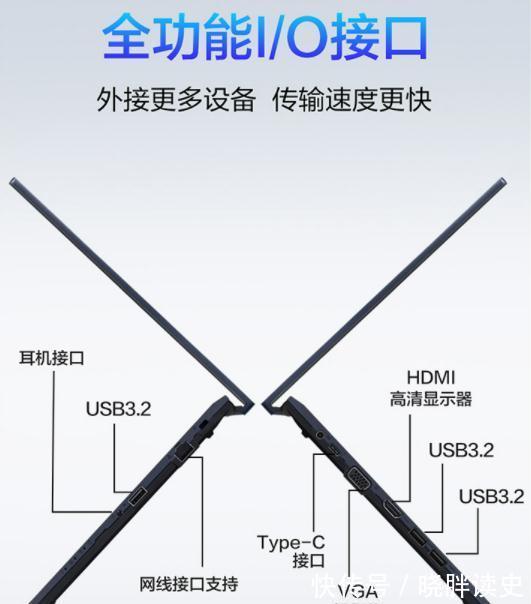 移动办公|快速运行，轻薄便携，华硕破晓Pro15为移动办公而生