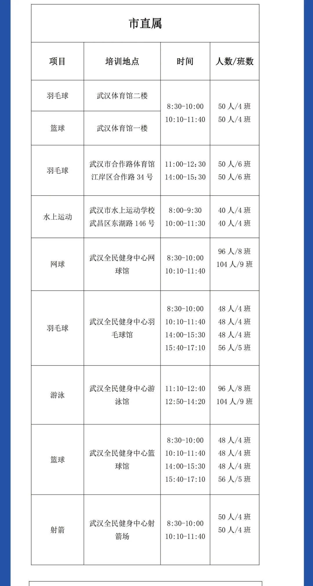 武磊|早安武汉︱全部免费！今天9点开启注册（附详细名单）