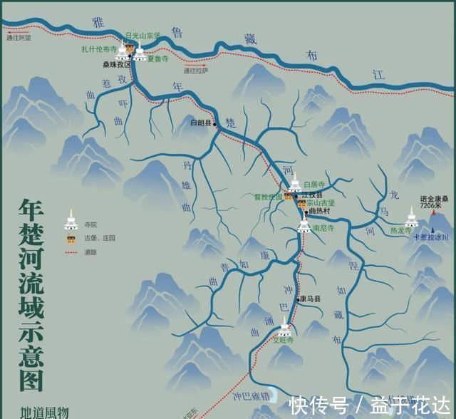 有5座8000米+高山，“西藏第二城”日喀则，为什么知名度这么低