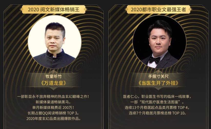 公布|起点公布2020年十二天王,他们的作品支撑起了大半个网文江湖