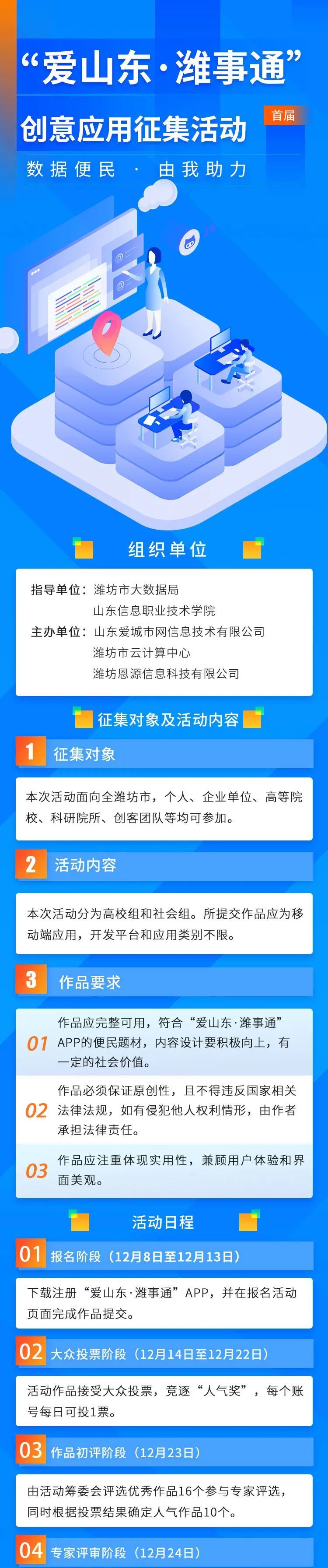  现金|面向全潍坊有奖征集！现金+大奖+证书……