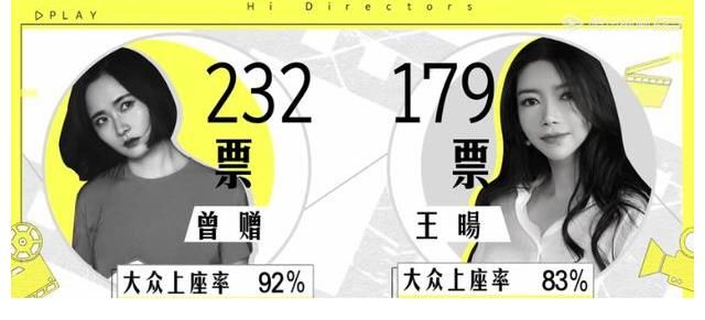 《导演请指教》第二期:张晚意“倾心”张雪迎