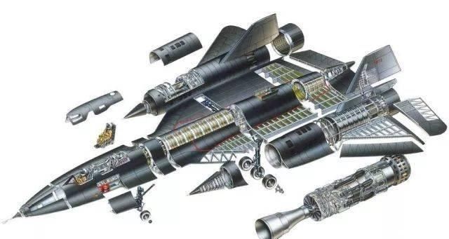 飞行器 超燃冲压发动机渐成熟,高超声速飞行器来临,军事应用影响深远