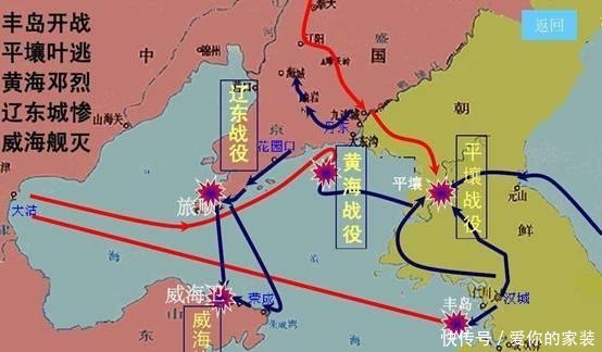 朝鲜|甲午战争中日两国在大战，朝鲜王朝当时在干嘛