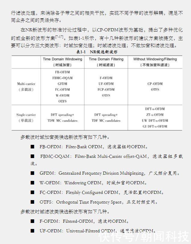 oppo|手机大厂也出书了?不仅帮助5G研发人员,还获得业界高度好评