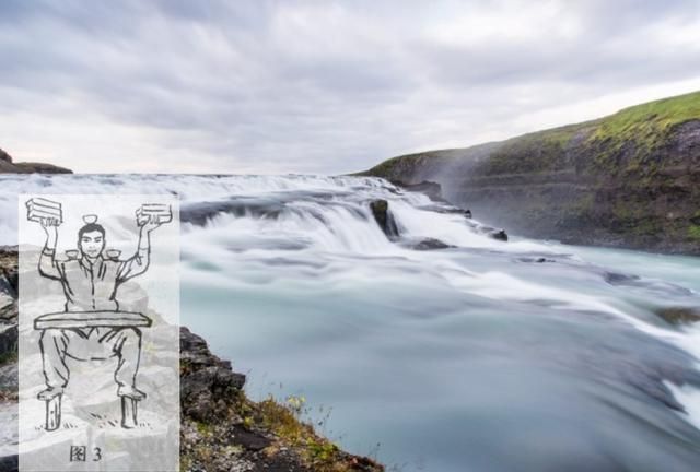生根|要想功夫深,立鼎封炉足生根