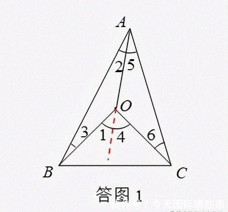 BC的同侧|关于四点共圆的几个命题以及反证法的运用