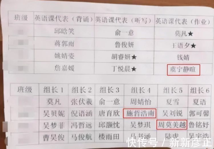 +母姓|继随母姓之后,“父姓+母姓”成为新时尚,父母满意孩子却很尴尬