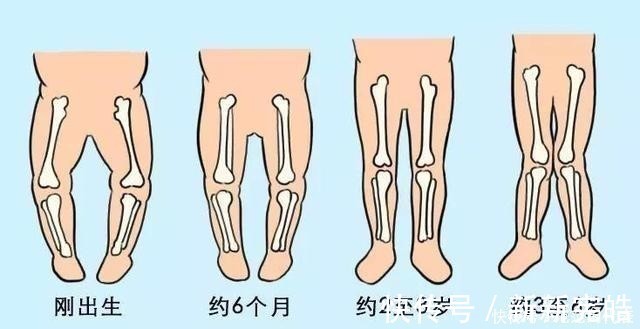 宝宝|宝宝走路早晚跟智力有关？最佳学步是这个月龄，走太早反“坑娃”