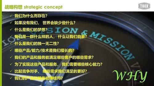 设计思维|运用战略设计，向正在生成的未来学习