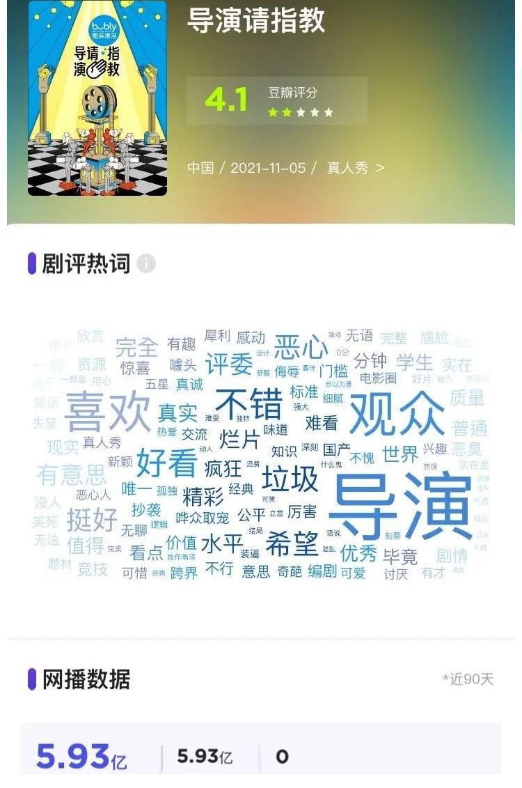 《導(dǎo)演請指教》｜走進(jìn)電影誕生后臺，尋找爭吵背后的對話