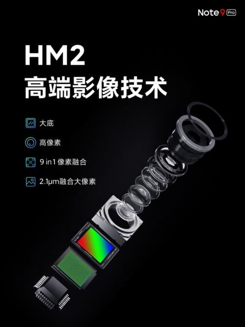 正式|Redmi Note 9 系列正式发布：首发一亿像素 HM2，全系长续航