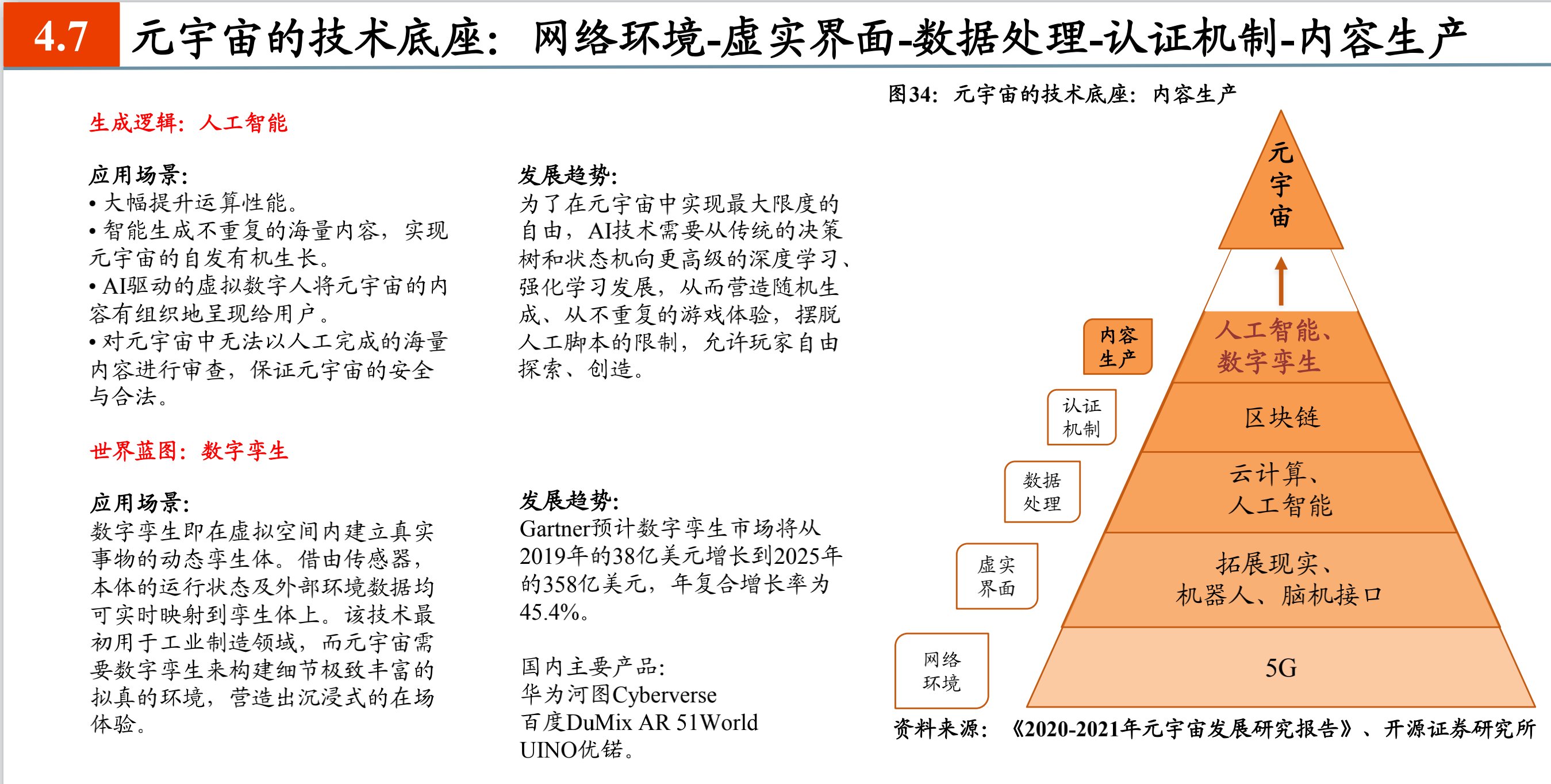 资本围猎虚拟人：腰缠万贯，无家可归|36氪新风向 | 虚拟偶像