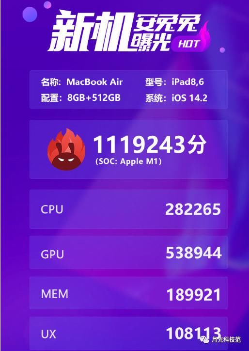 M1|苹果M1跑分曝光，A14瞬间被秒成渣，111万高分破纪录