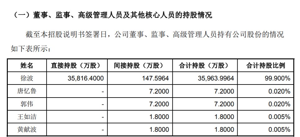 多益|“悬赏”千万送前CEO进监狱，11名女员工受牵连？深扒“最神秘”游戏公司多益网络