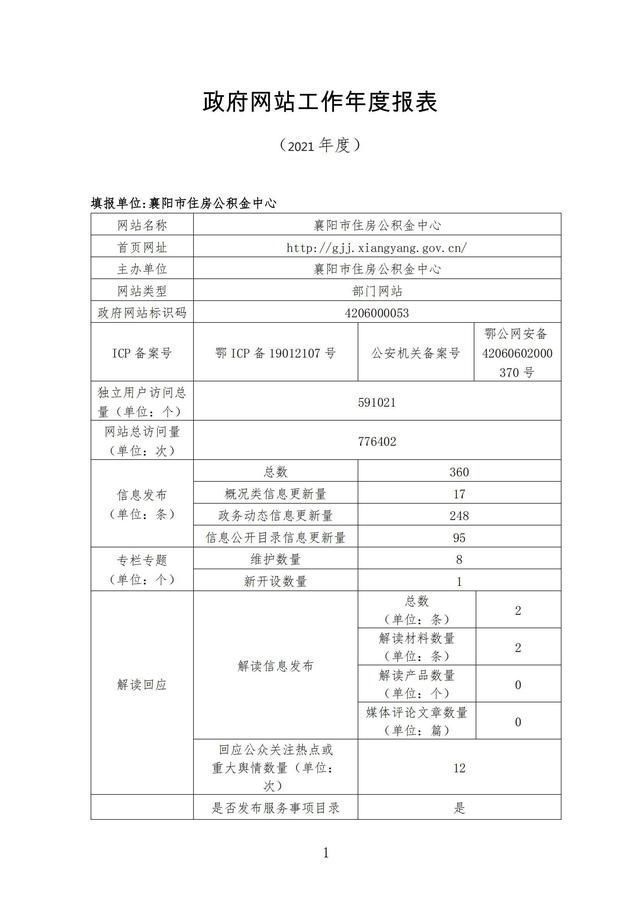 报表|襄阳市住房公积金中心2021年度政府网站工作年度报表