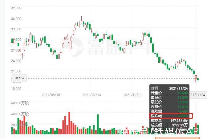 刘清华|金山云,现在“烧钱”是否OUT了?