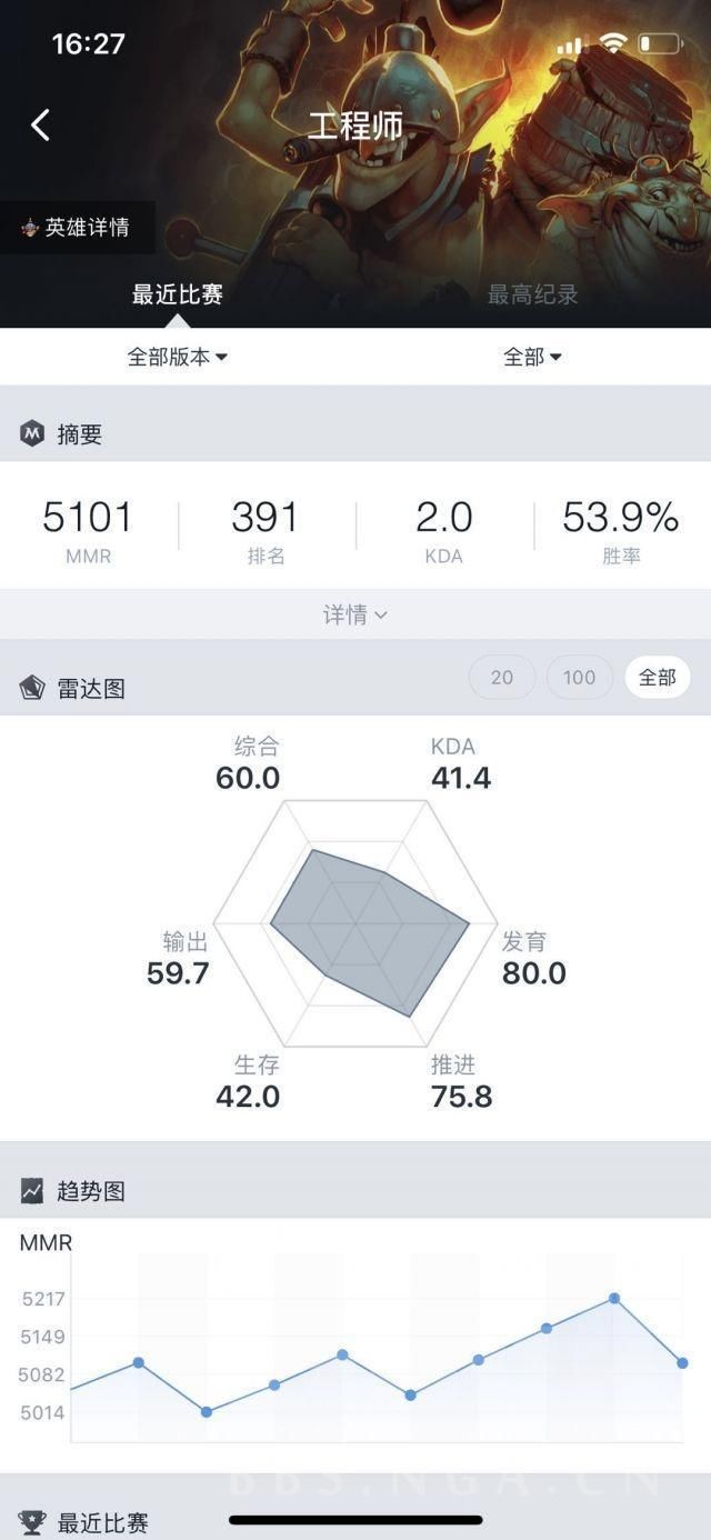 攻略|DOTA2：大型炸弹人攻略，老年意识选手上分利器
