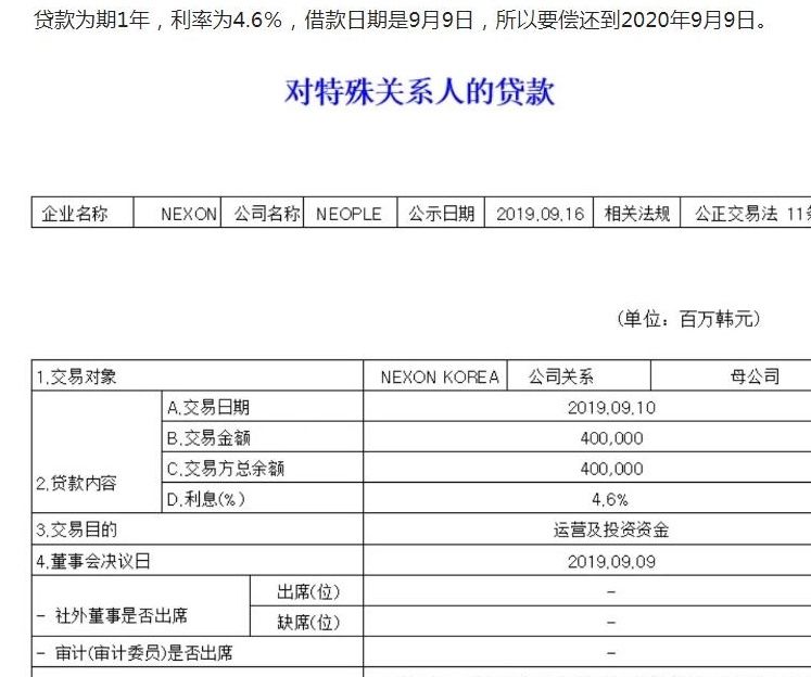 DNF|DNF一周趣闻：手游还没上3D版就来了？画面升级，女蓝拳首次登场