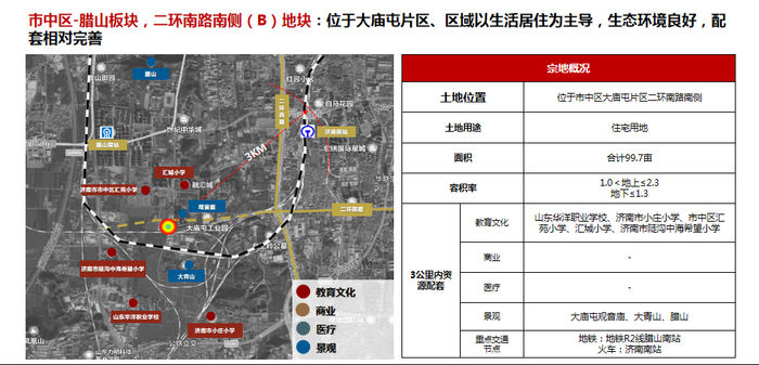 地块|详解济南最新供地：华山北规划鹤华文创水乡，103省道预留轨交用地