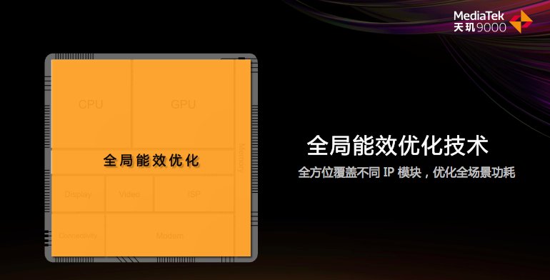 功耗|“发冲高”成功！天玑 9000 做对了两件事：重视功耗、舍得堆料