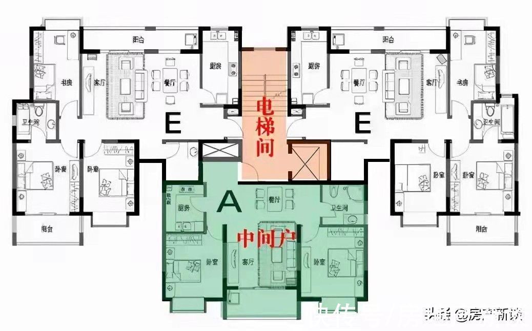 户型|同一栋楼,为何“中间户型”卖完了,两个边户却还剩很多呢?