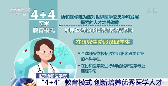 生物医学|创新培养优秀医学人才！北京协和医学院探索“4+4”教育模式