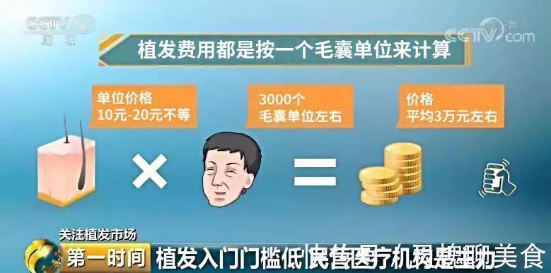 秃顶 花万元植发,过几年还是“地中海”了,找谁说理?
