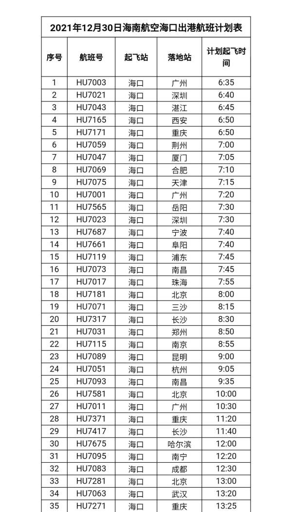 航站楼|提醒！12月30日起，乘坐海南航空的旅客，请前往T2航站楼