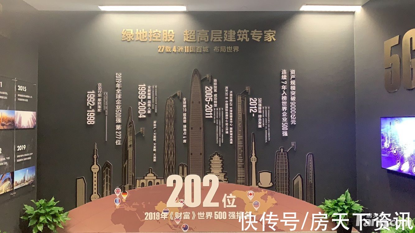 绿地外滩中心|想看上海黄浦楼盘的最新现场实景，选房一定要看