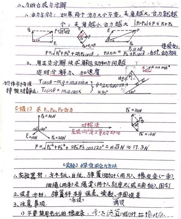 超级|物理学霸超级手写笔记曝光，太牛了！（必修部分）