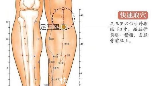 肾俞穴肾俞穴|睡觉前有“5搓”,每天坚持搓一搓,睡眠质量高,沾枕即睡不失眠