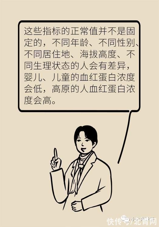 豬肝|貧血就吃豬肝、蜜棗？這么補血，照樣頭暈脫發