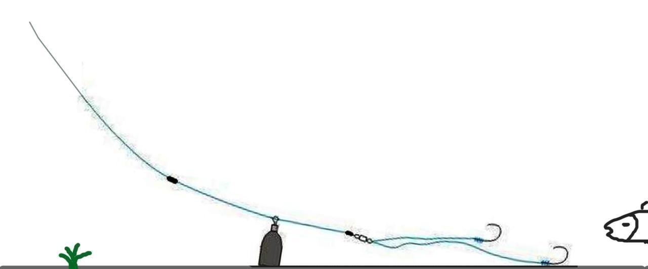 台钓|“子线躺底”这种钓法有什么好处其实只有5个字，但足够了