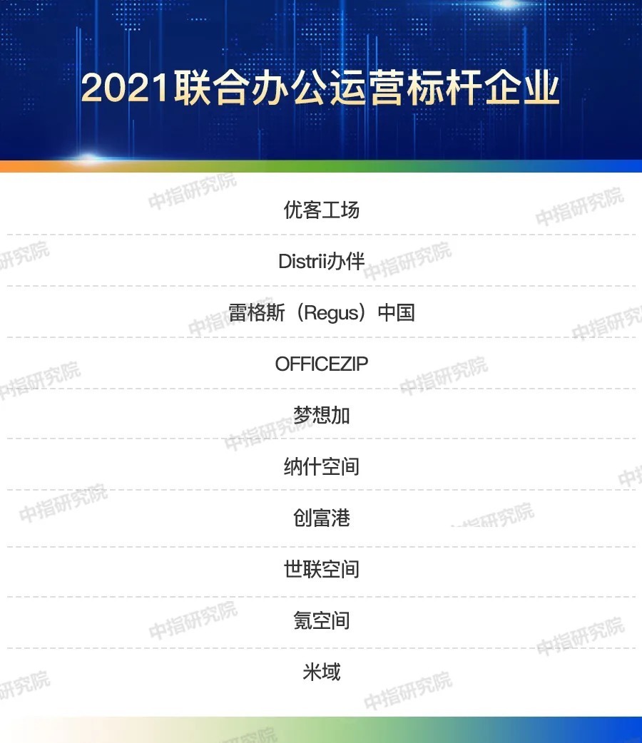 空置率|2021商业地产发展白皮书:破浪前行,运营升维促发展