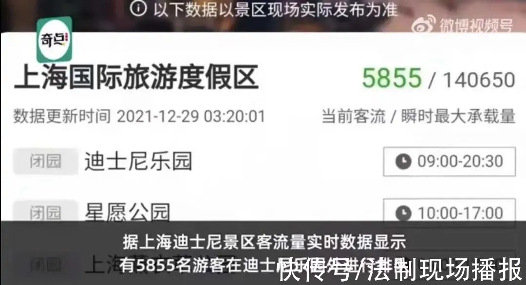 凌晨|凌晨3点，5000多人在上海迪士尼排队!还有人崩溃下跪……