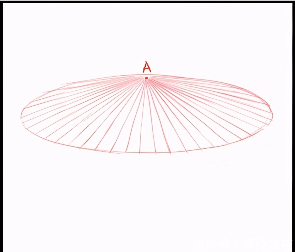 椭圆形|动漫日系雨伞怎么画？教你用集中线尺画一把日本雨伞！