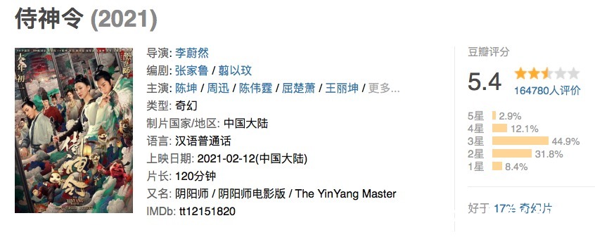 陈坤撑不起牌面?《和平之舟》在央妈开播,收视率只有1.19%