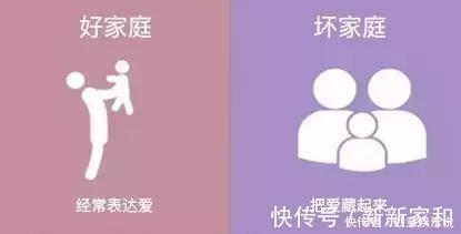 亲子关系|一个家庭是穷是富?看看这8张图就知道了