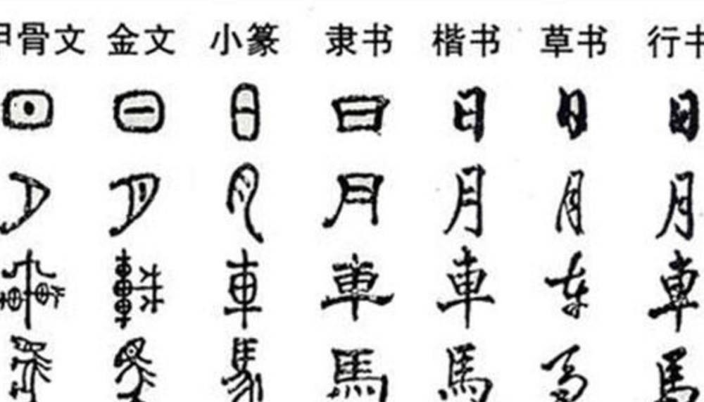 仓颉造字!国字是如何演变的?武则天曾创“圀”,现今国字采纳了郭沫若建议