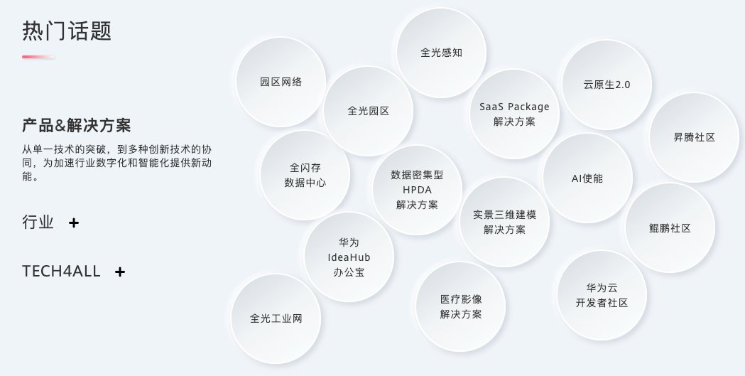 云笙|华为居然让一个AI成为新员工