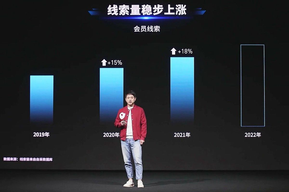 易车逐步打通腾讯体系 建立汽车垂直生态