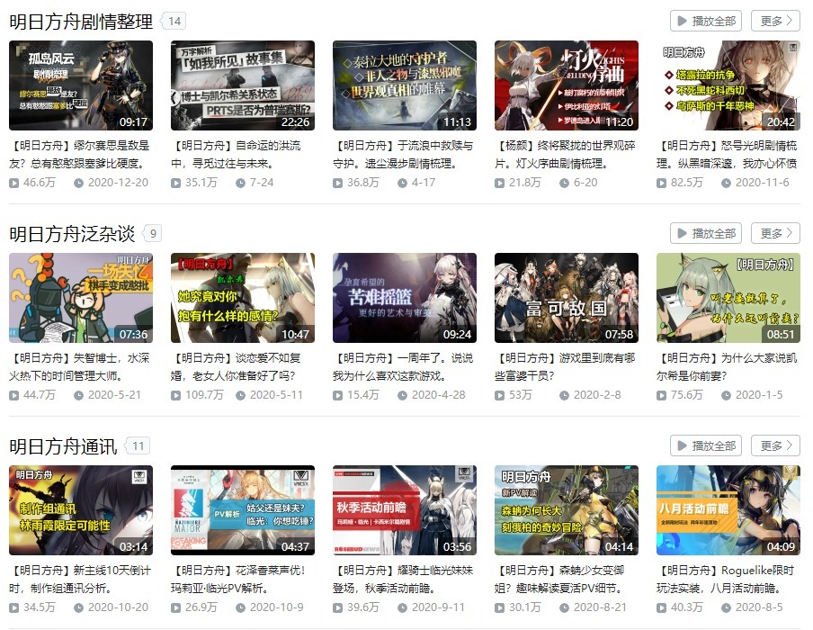 明日方舟|明日方舟up主推荐,抄作业听故事再看二创,精彩