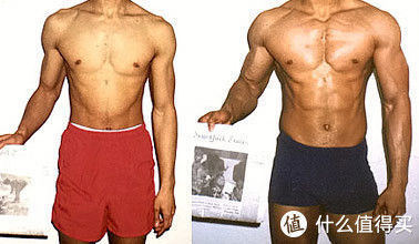 训练者|自然状态下能增长多少肌肉?肌肉增长的速度有多快?