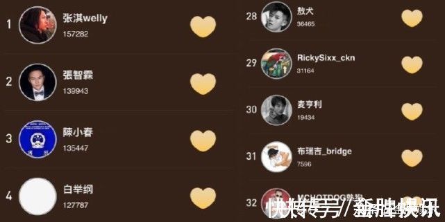 《披荆斩棘的哥哥》三次公演在即，这五位哥哥最有可能被淘汰