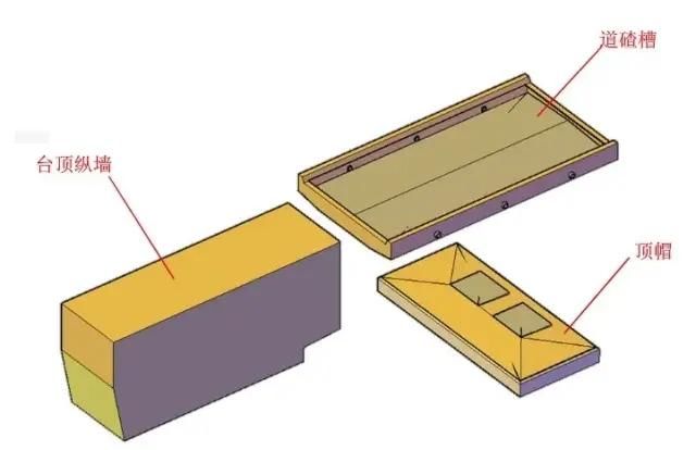 把桥台结构图画成这样，就不信你还看不明白！