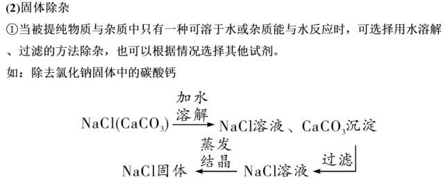 初中化学第十一单元核心考点+思维导图+单元测试卷